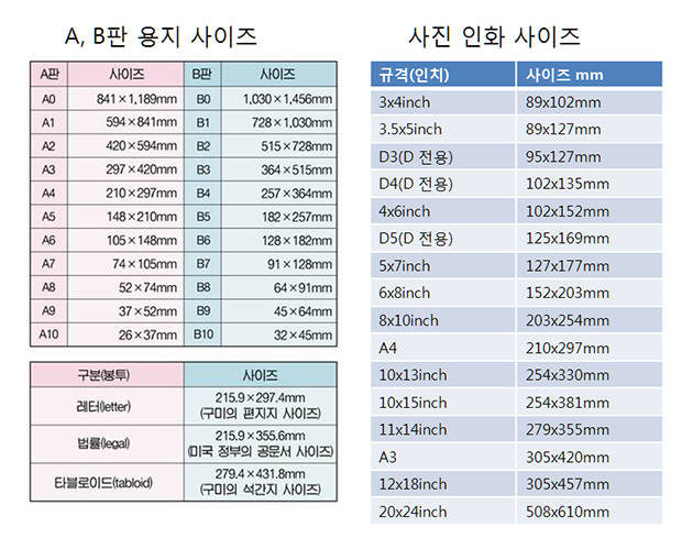 아웃풋 사이즈