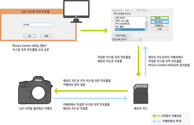 유틸리티2