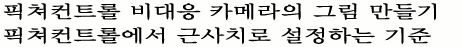 ピクチャーコントロール非対応???の画作りにピクチャーコントロールで近似させる設定の目安