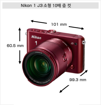 Nikon 1 J3 小型10倍ズーム키트