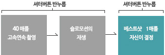 이미지：사진샘플