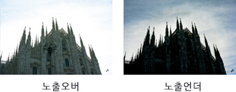 이미지：사진샘플